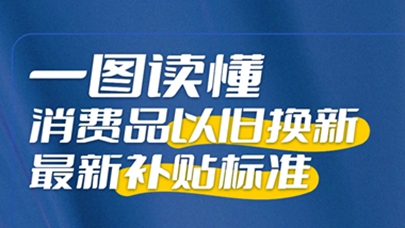 去年3000亿，今年还将大增！最新补贴标准来了